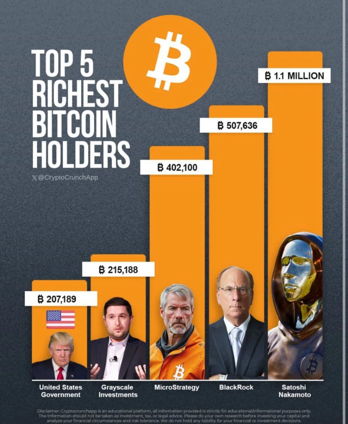 Bitcoin’s Temptation vs. Monero’s Wisdom: A Crossroads of Greed and Prudence