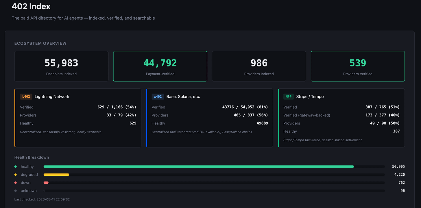 https://substackcdn.com/image/fetch/$s_!2StW!,w_1456,c_limit,f_auto,q_auto:good,fl_progressive:steep/https%3A%2F%2Fsubstack-post-media.s3.amazonaws.com%2Fpublic%2Fimages%2F6b879cb3-ed47-4f84-b6d9-46d6c9d8f957_2048x1013.png