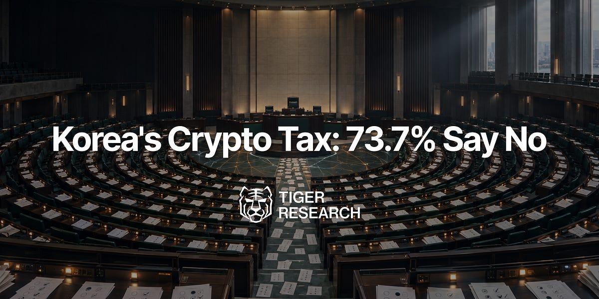 73.7% of Korean Crypto Investors Oppose the Tax: What Are They Worried About?