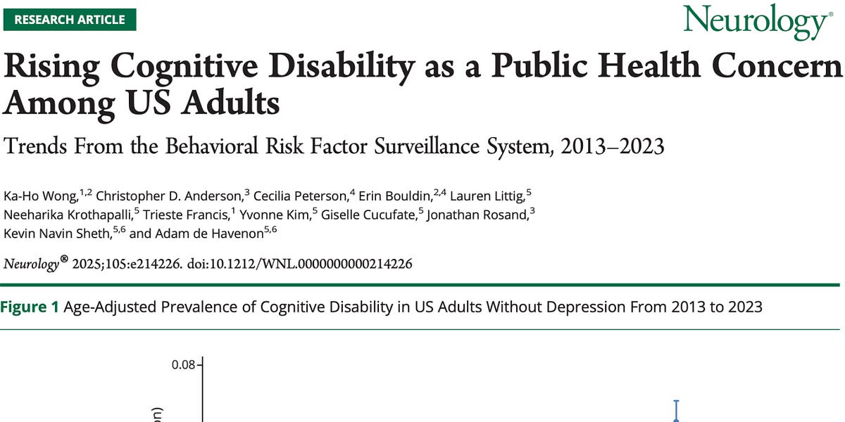 New Study Finds Cognitive Impairment Is Skyrocketing Across America 