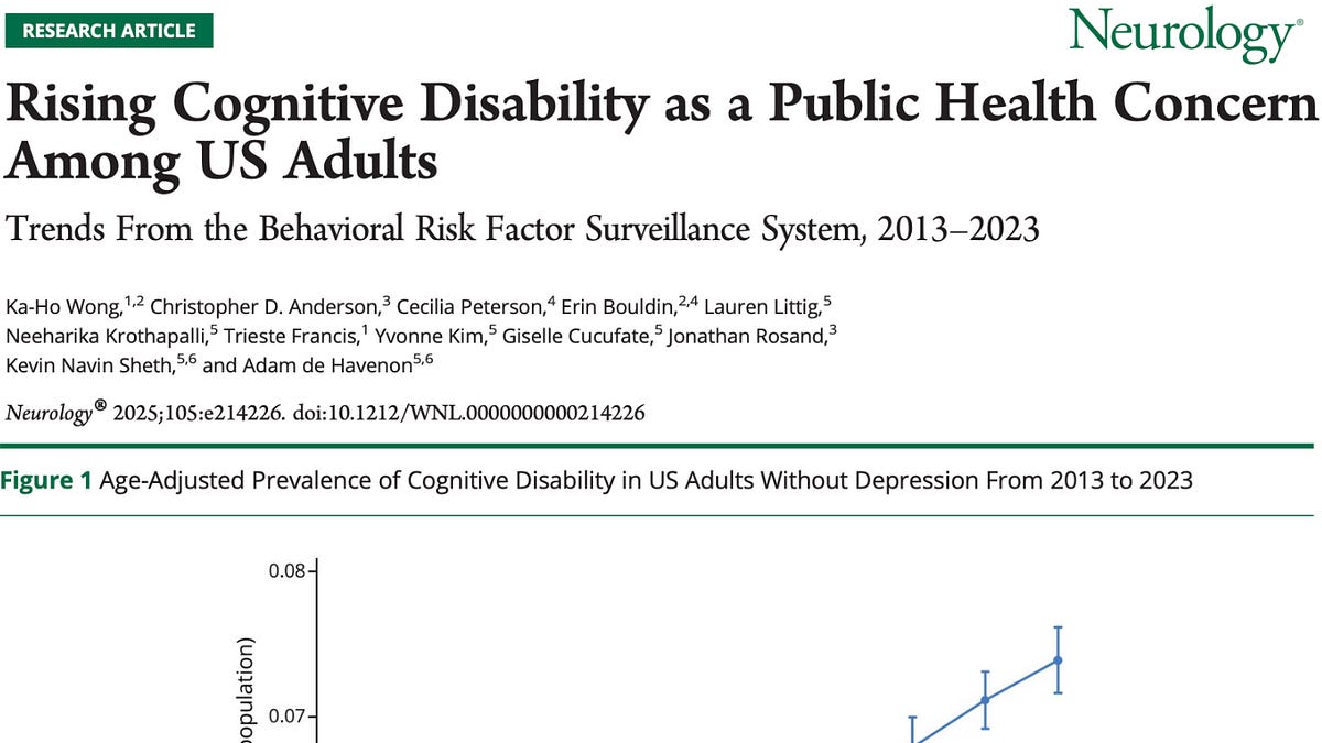 New Study Finds Cognitive Impairment Is Skyrocketing Across America 