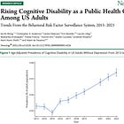 New Study Finds Cognitive Impairment Is Skyrocketing Across America