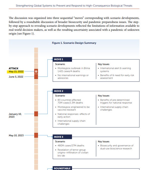 michaelpsenger.substack.com