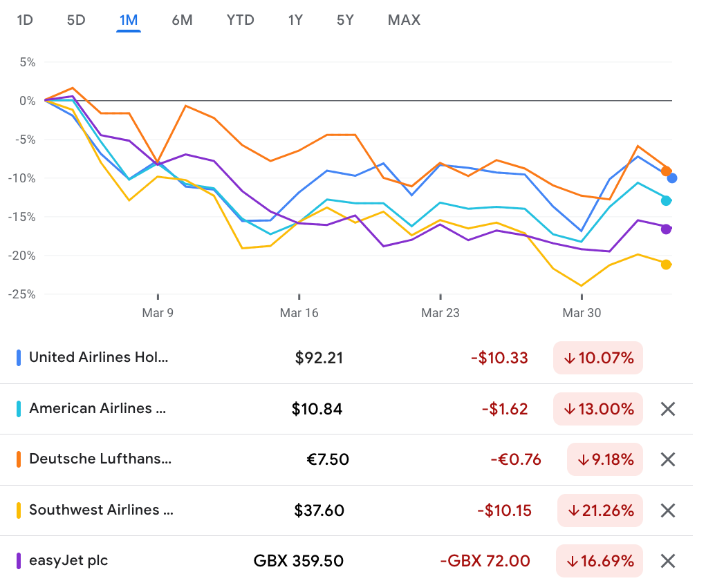 A graph of different colored lines
AI-generated content may be incorrect. A graph of different colored lines
AI-generated content may be incorrect.