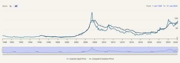 Ein Bild, das Text, Reihe, Diagramm, Screenshot enthält.

KI-generierte Inhalte können fehlerhaft sein.