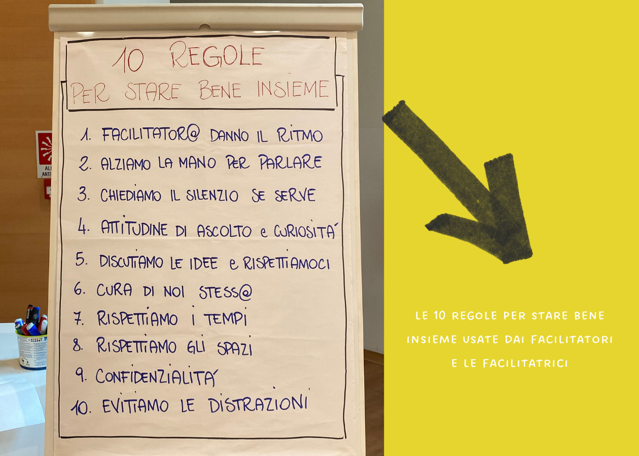 Le 10 regole per stare bene insieme per superare il dilemma del porcospino durante l'assemblea cittadina di Milano