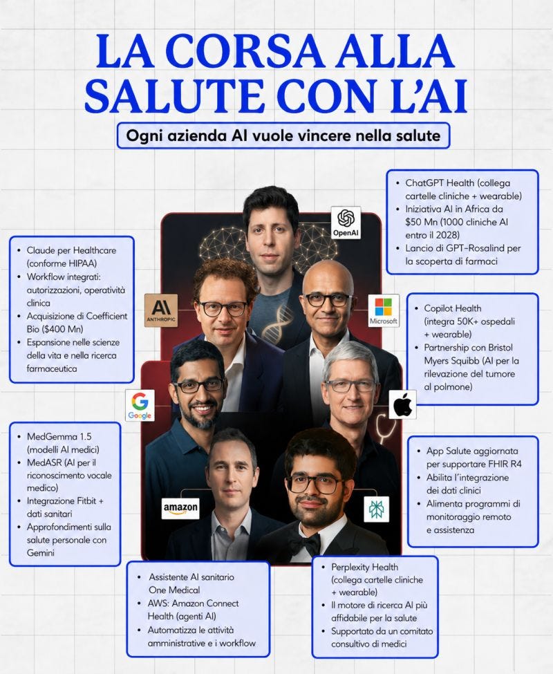 Nessuna descrizione alternativa per questa immagine