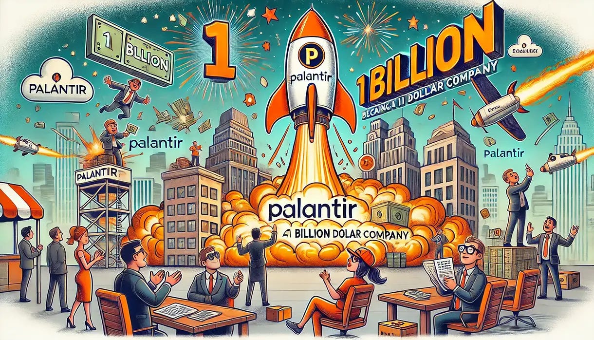 Palantir Aktienanalyse