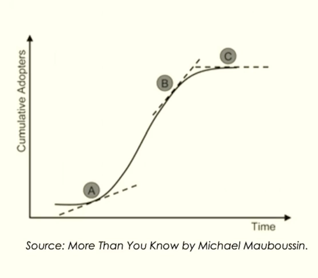 file:corrected diminishing returns - wikimedia... Understanding the Law of Diminishing Returns