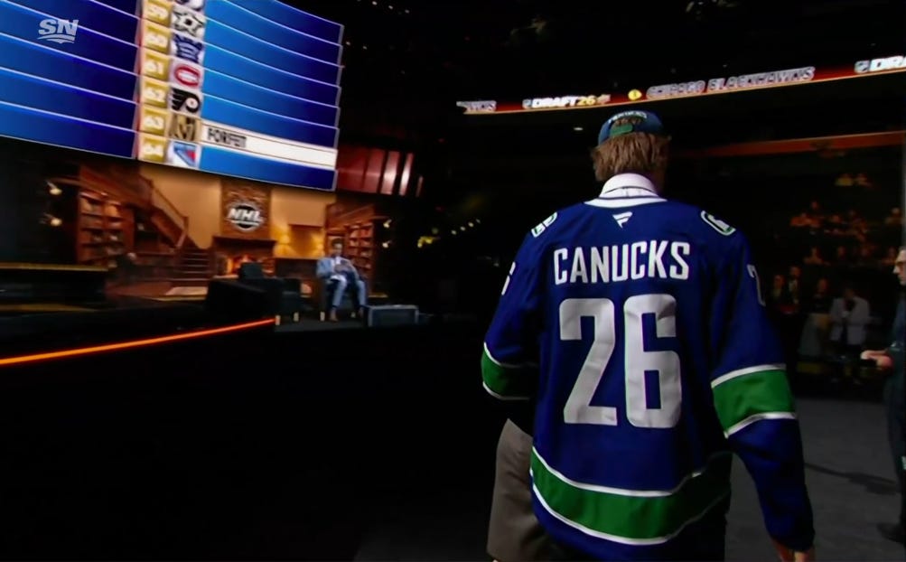 Canucks at Day 2 of the 2026 NHL Entry Draft Live Blog