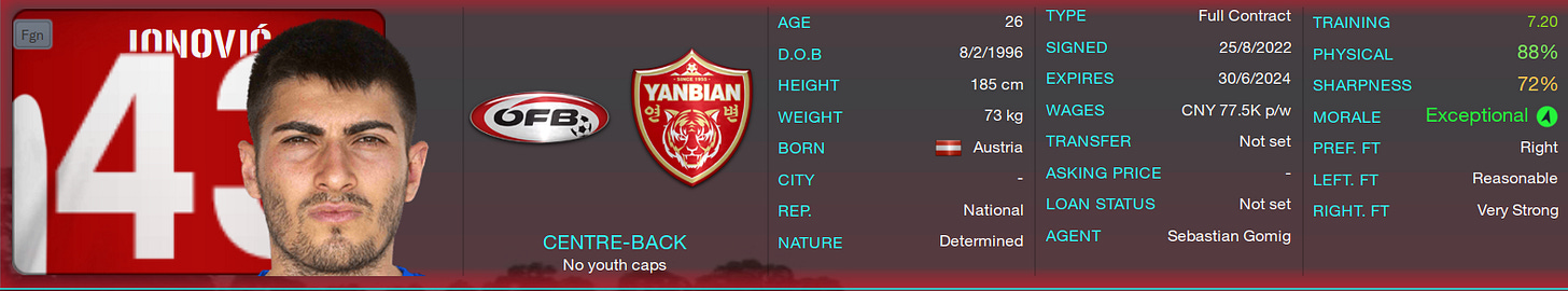 Football Manager 2023 Stefan Jonovic