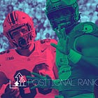 Positional Rankings: Kenyon Sadiq headlines a bottom-heavy class of tight ends