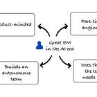 How to Thrive as an EM in the AI Era