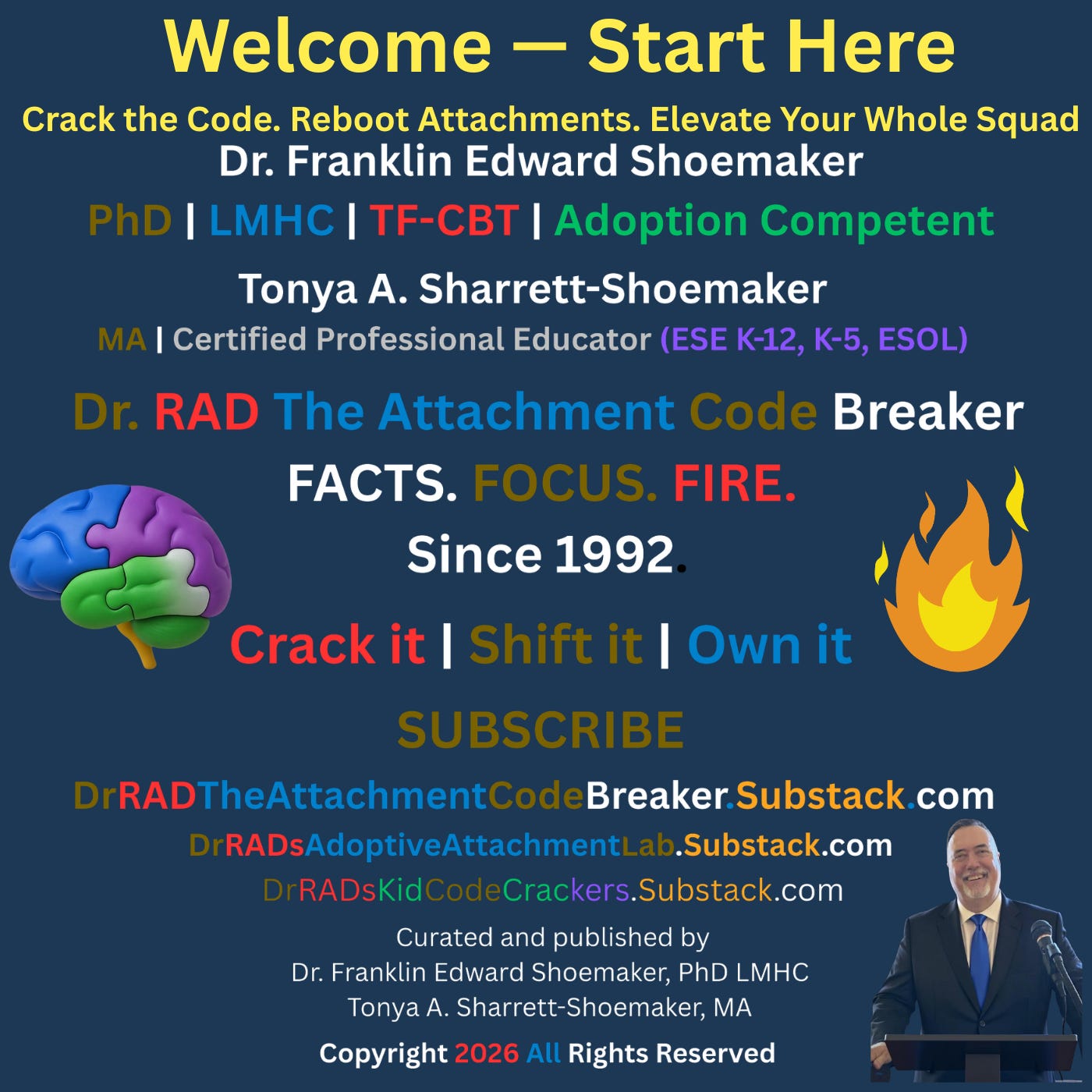 Here Code ⭐Welcome — Start Here Crack the Code. Reboot Attachments. Elevate Your ...