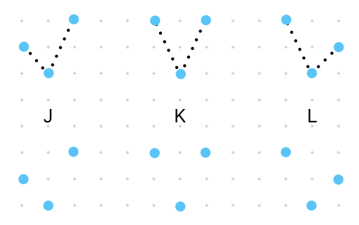Ribbed and dotted varieties. Ribbed and dotted varieties.