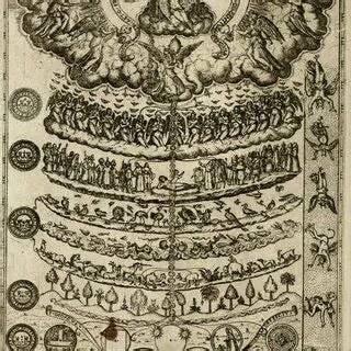 Dibujo de Diego Valadés en su Retórica Christiana. | Download ...