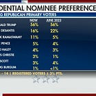 Brace Yourselves For Stupidity 