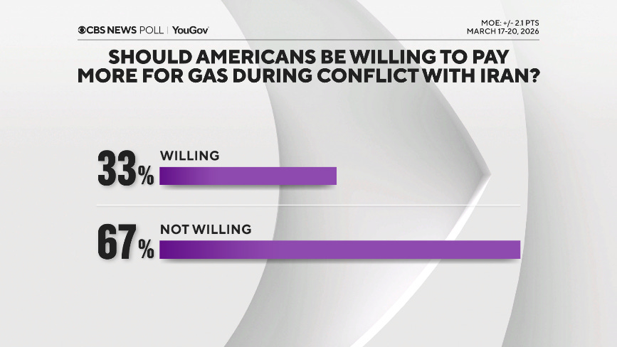 4-should-ppl-pay-more-for-gas.png 4-should-ppl-pay-more-for-gas.png