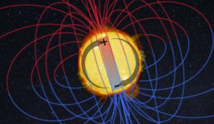 Os pólos magnéticos do Sol estão desaparecendo: Mais desastres naturais por vir. Os pólos magnéticos do Sol estão desaparecendo: Mais desastres naturais por vir.
