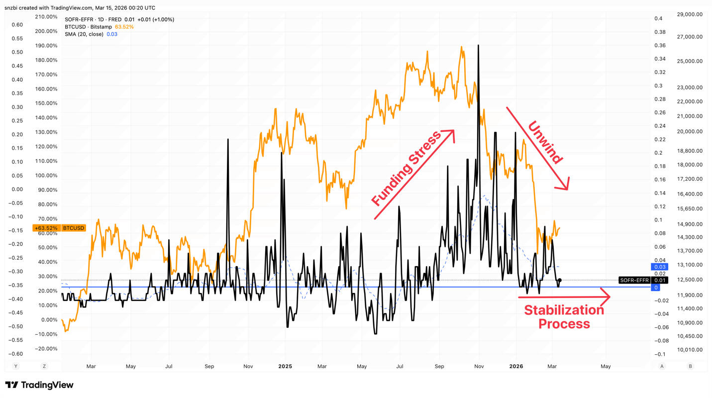 A graph showing a variety of lines
Description automatically generated with medium confidence A graph showing a variety of lines
Description automatically generated with medium confidence