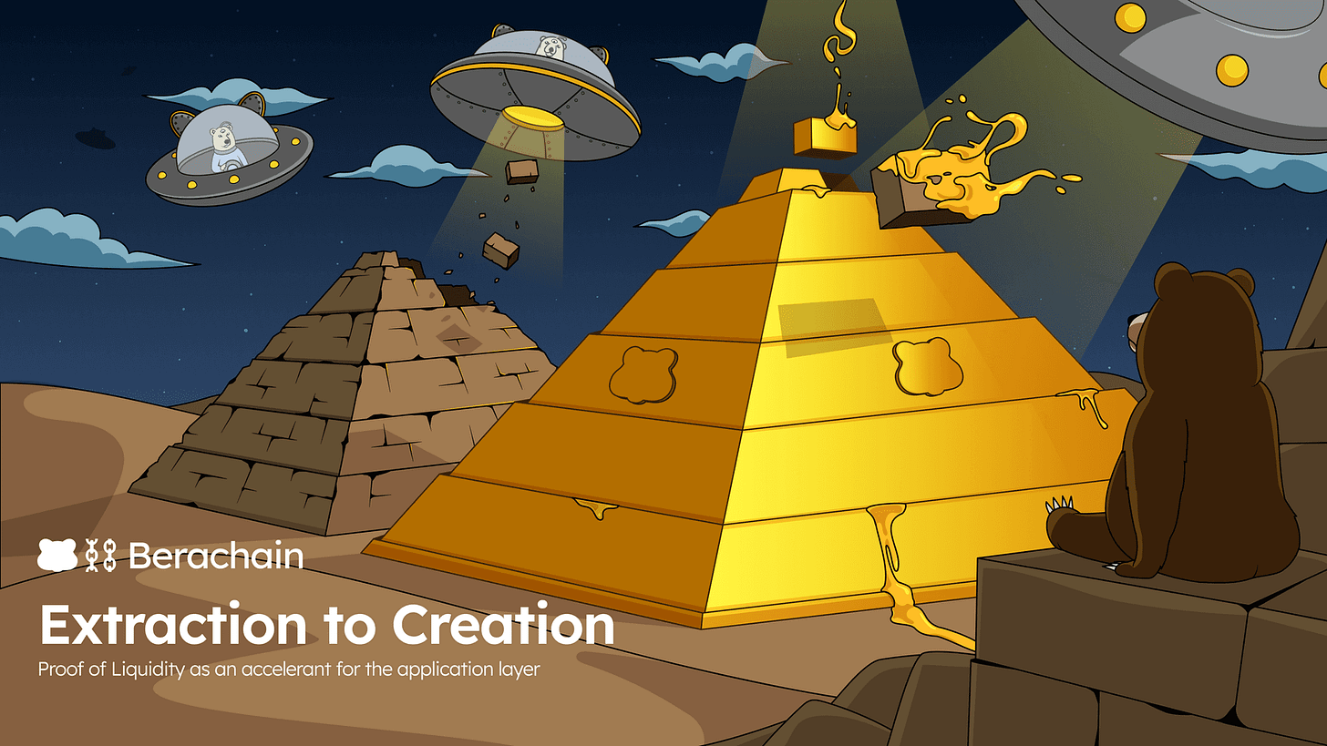 Value Creation at the Application Layer | Berachain Blogs