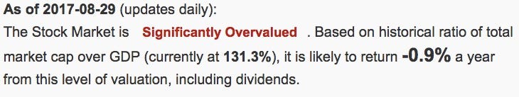 financial fairytale financial fairytale