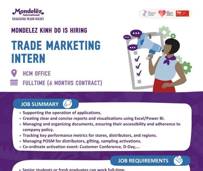 Tritrade Tập đoàn Mondelez International tuyển vị trí Trade Marketing Intern