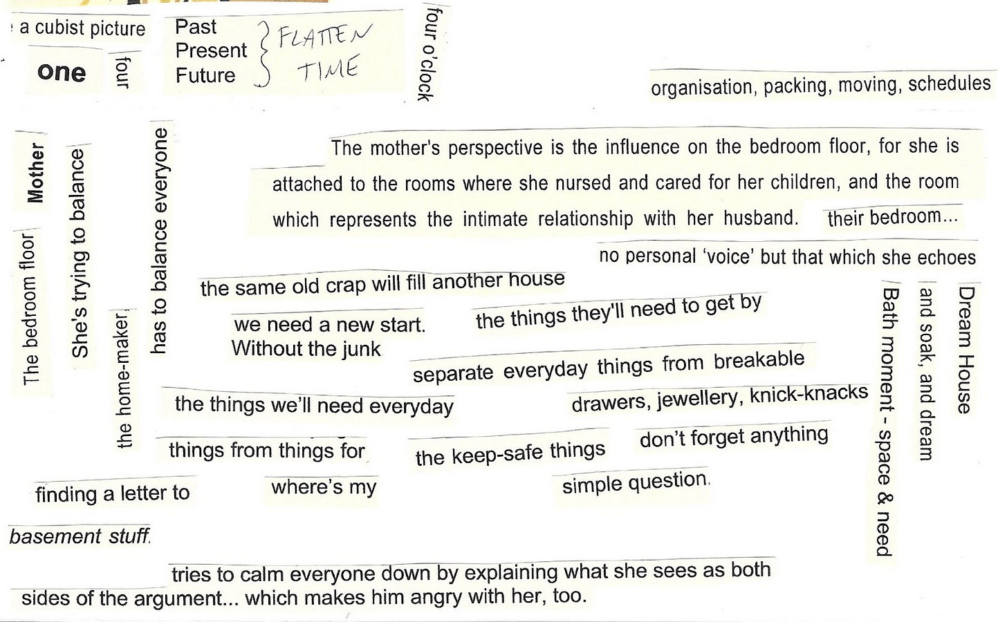 Image shows bits of text, sentences, phrases, words, cut out and stuck to the same piece of paper, all old printed notes. They read: Mother. The bedroom floor. She's trying to balance. The home-maker. Has to balance everyone. The mother's perspective is the influence on the bedroom floor, for she is attached to the rooms where she nursed and cared for her children, and the room which represents the intimate relationship with her husband. No personal 'voice' but that which she echoes. The same old crap will fill another house. We need a new start. Without the junk. The things they'll need to get by. Separate everyday things from breakable. The things we'll need everyday. Drawers, jewellery, knick-knacks. Things from things for. The keep-safe things. Don't forget anything. Finding a letter to. Where's my. Simple question. Basement stuff. Tries to calm everyone down by explaining what she sees as both sides of the argument... which makes him angry with her, too.