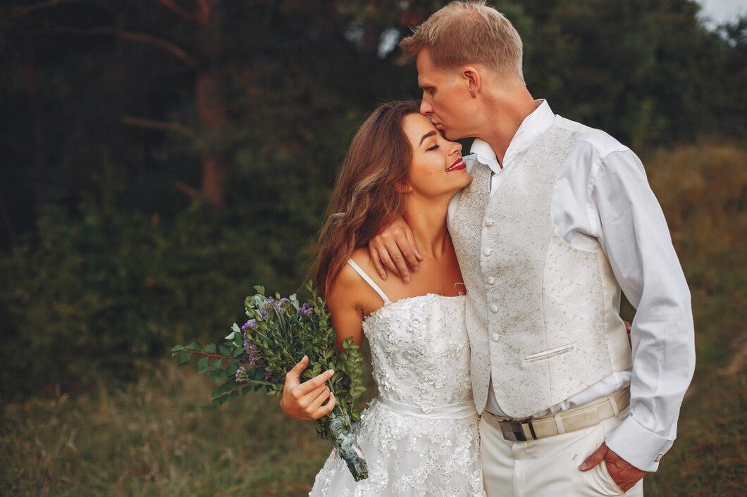 how to find mail order brides