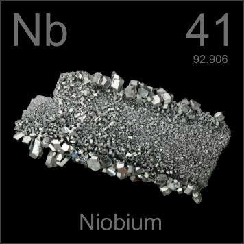 Pure Niobium & Alloys: Unique Refractory Metals | Rembar Co.