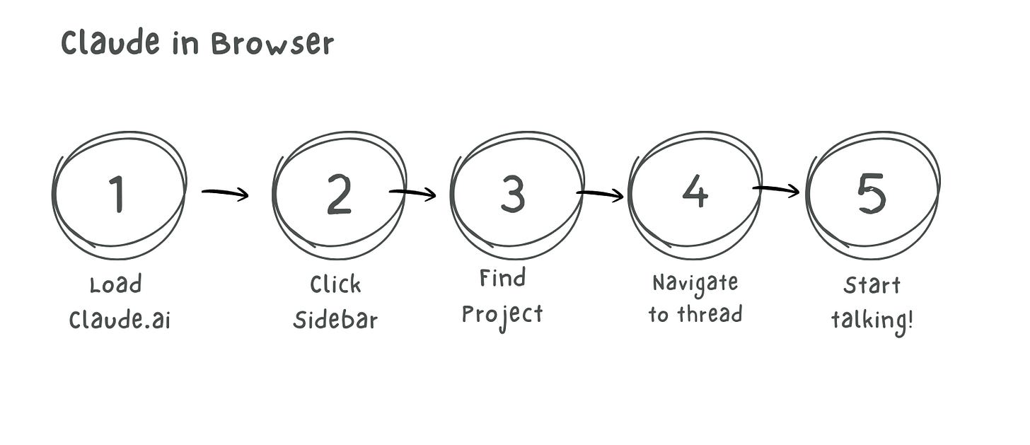 Article content Article content