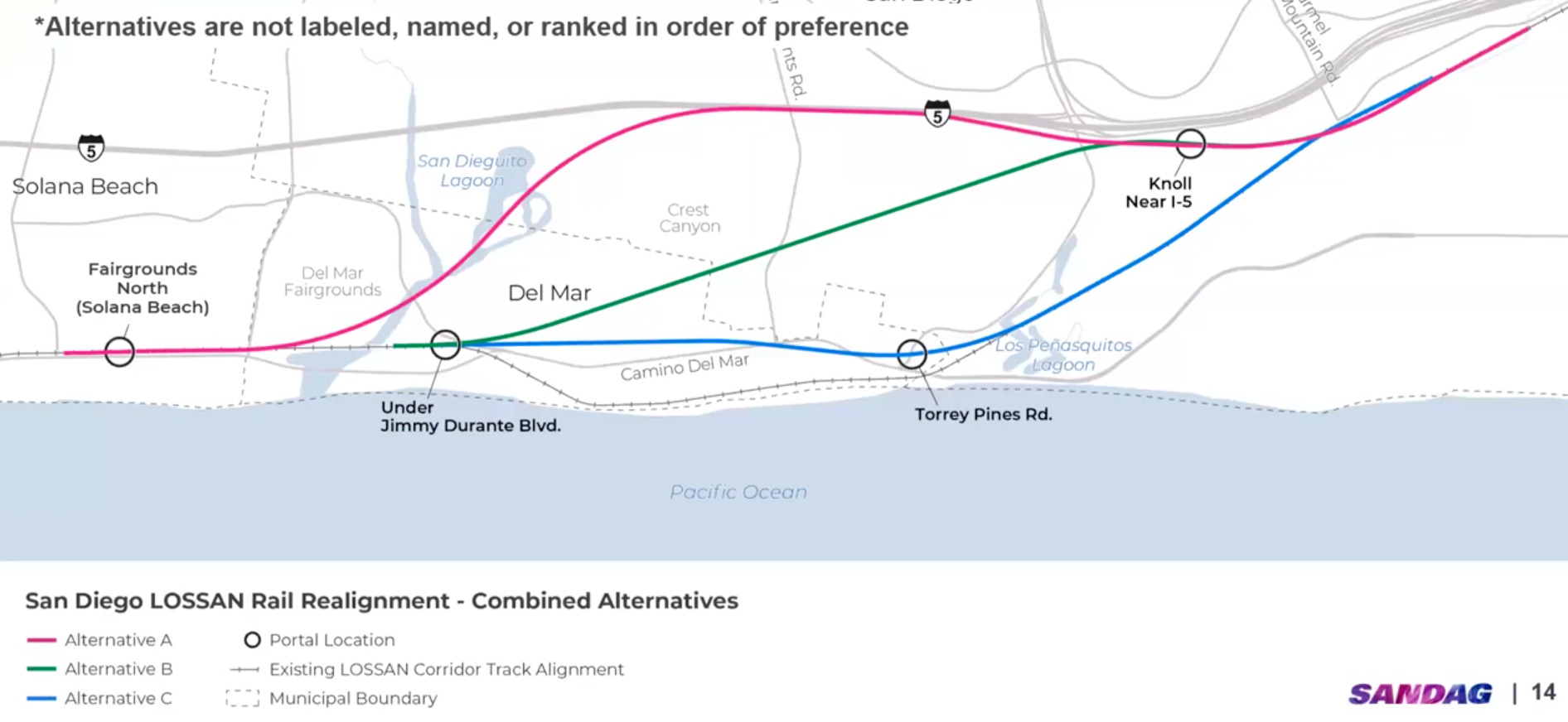 A rail corridor along I-5? - by Steve Puterski