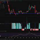 Christmas Eve: Santa Comes Early For The Precious Metals