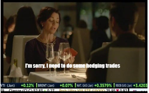 Bear Market Hedges - A Wealth of Common Sense Bear Market Hedges - A Wealth of Common Sense