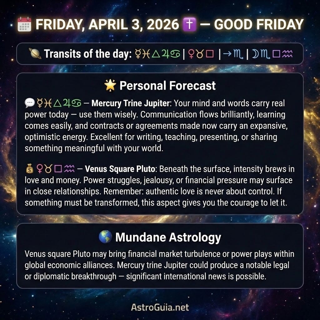 
📅 FRIDAY, APRIL 3, 2026 ✝️ — GOOD FRIDAY
🪐 Transits of the day: ☿♓ △ ♃♋ | ♀♉ □ ♇♒ | ☽ → ♏ | ☽♏ ☍ ♀♉ | ☽♏ □ ♇♒
🌟 Personal Forecast:
💬 ☿♓ △ ♃♋ — Mercury Trine Jupiter: Your mind and words carry real power today — use them wisely. Communication flows brilliantly, learning comes easily, and contracts or agreements made now carry an expansive, optimistic energy. Excellent for writing, teaching, presenting, or sharing something meaningful with your world.
💰 ♀♉ □ ♇♒ — Venus Square Pluto: Beneath the surface, intensity brews in love and money. Power struggles, jealousy, or financial pressure may surface in close relationships. Remember: authentic love is never about control. If something must be transformed, this aspect gives you the courage to let it.
🌑 ☽ → ♏ | ☽♏ ☍ ♀♉ | ☽♏ □ ♇♒ — Moon Enters Scorpio + Opposite Venus + Square Pluto: As the Moon dives into Scorpio's depths, emotions intensify. Hidden feelings, old wounds, and relationship dynamics are drawn powerfully to the surface. Radical honesty — especially with yourself — is your most reliable compass right now.


🌍 Mundane Astrology:
Venus square Pluto may bring financial market turbulence or power plays within global economic alliances. Mercury trine Jupiter could produce a notable legal or diplomatic breakthrough — significant international news is possible.
