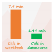 calc in workbook calc in workbook
