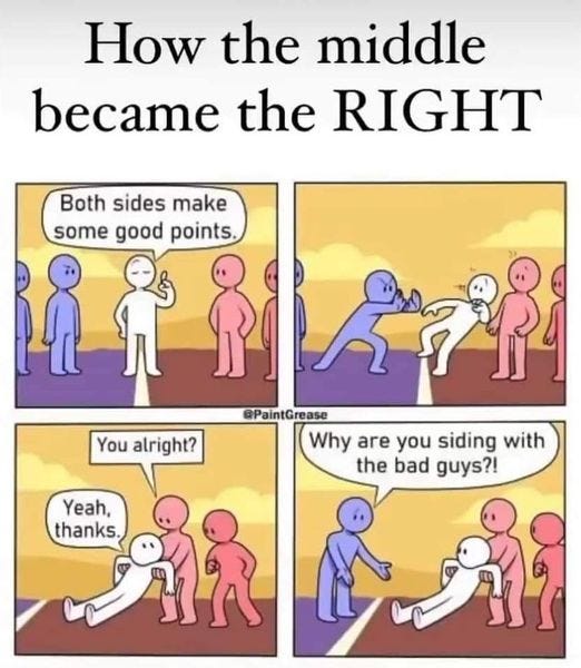 centrists and moderates