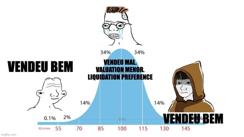 Não foi fornecido texto alternativo para esta imagem