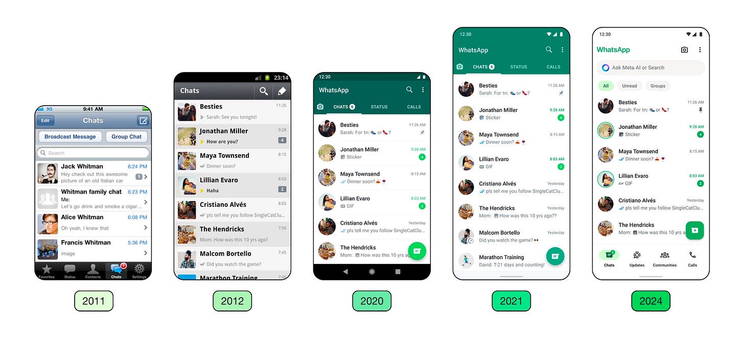 Evolución en el diseño de la interfaz de WhatsApp
