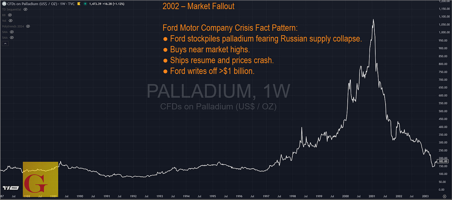 https%3A%2F%2Fsubstack-post-media