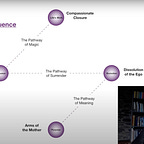LIQUID LOVE BY CHRIS DIERKES