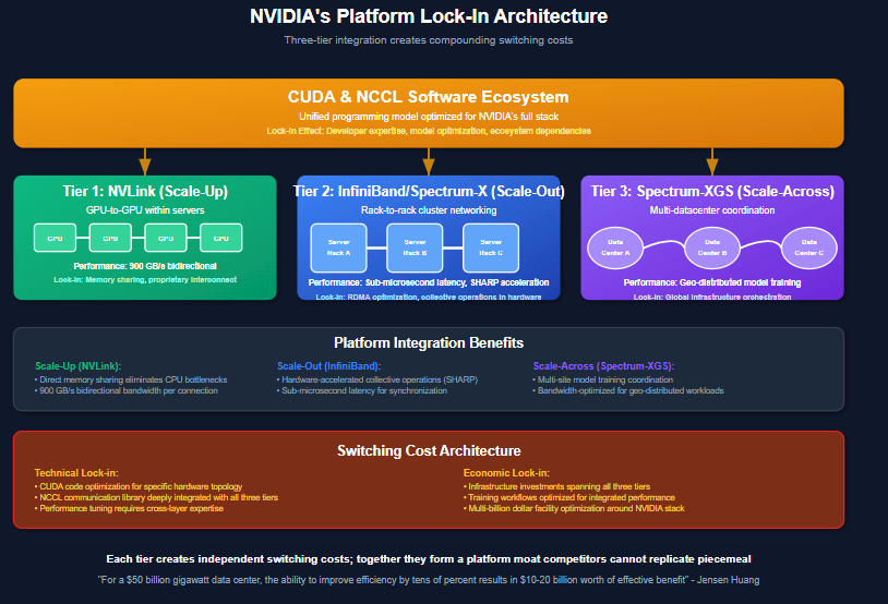 A diagram of a software system
AI-generated content may be incorrect. A diagram of a software system
AI-generated content may be incorrect.