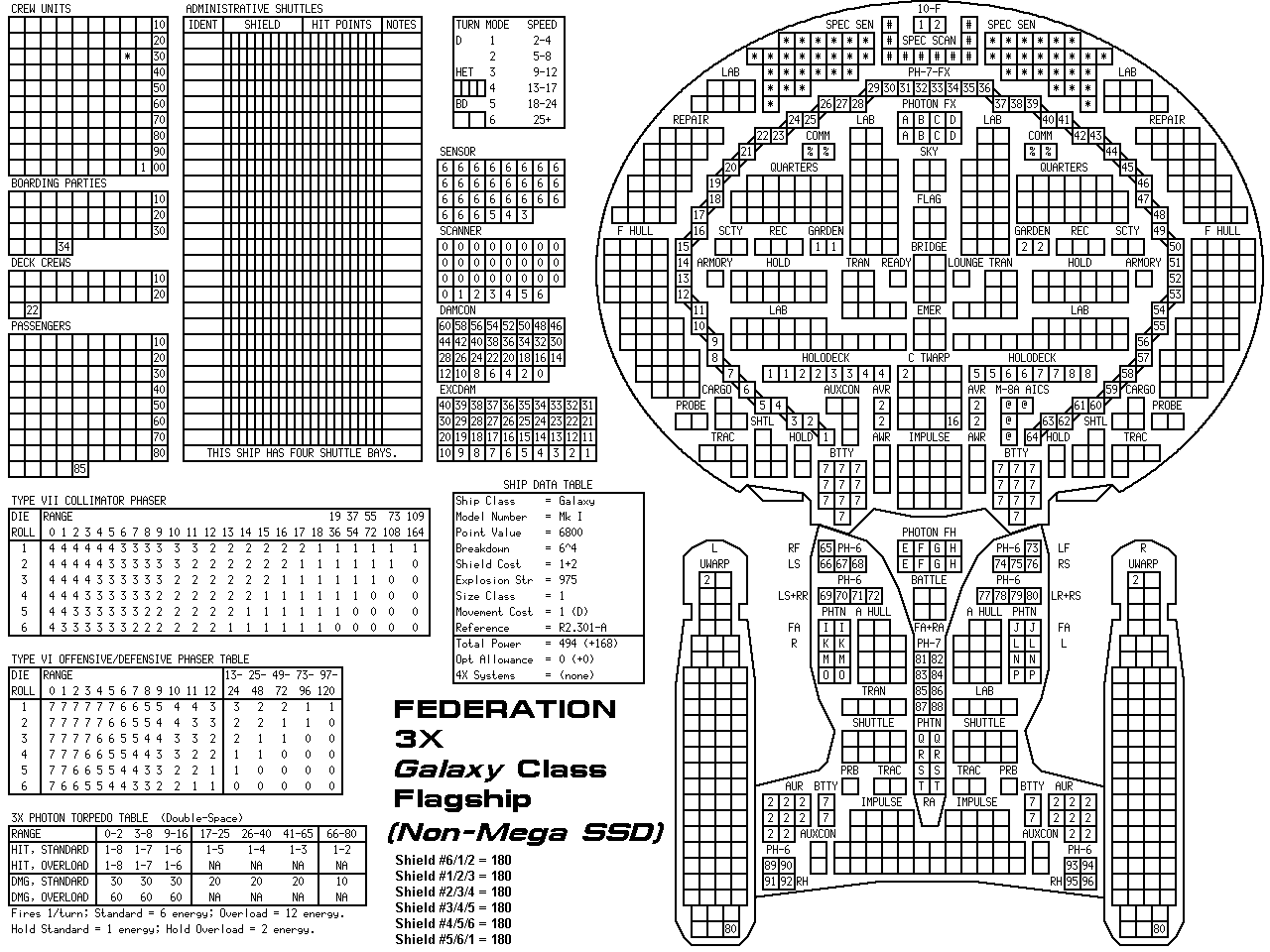 250 Star Trek SSD ideas to save today | star trek, starfleet ships, star  trek universe and more