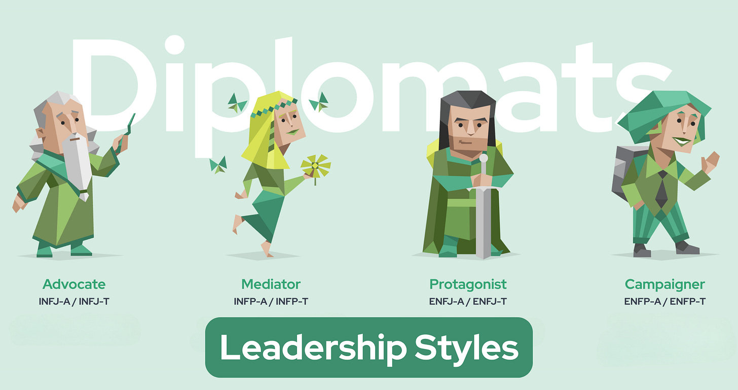 The word 'Diplomats' is prominently displayed, with four green characters overlapping it - an Advocate, a Mediator, a Protagonist, and a Campaigner. The type codes are also displayed: INFJ-A / INFJ-T, INFP-A / INFP-T, ENFJ-A / ENFJ-T, and ENFP-A / ENFP-T. Below, the words 'Leadership Styles' are shown.