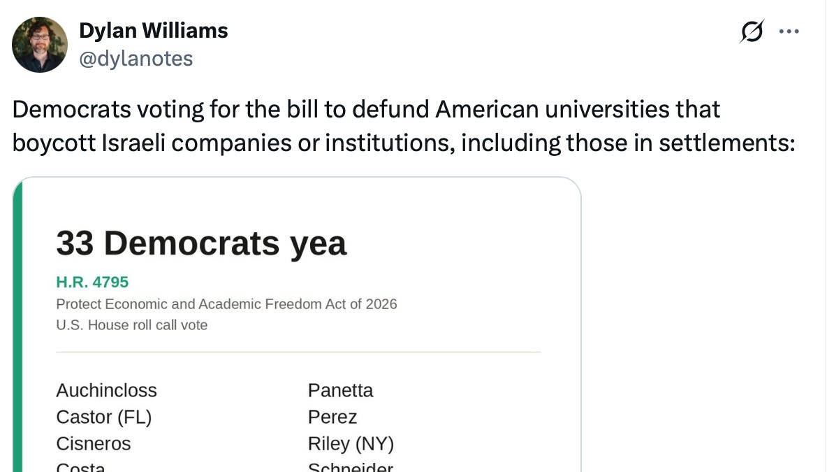 📷 Here Are The Names of the 33 Democrats Who Joined Republicans to DEFUND American Universities That Boycott Israeli Companies or Institutions (They Can Still Boycott EVERYONE ELSE...Just Not Israel)