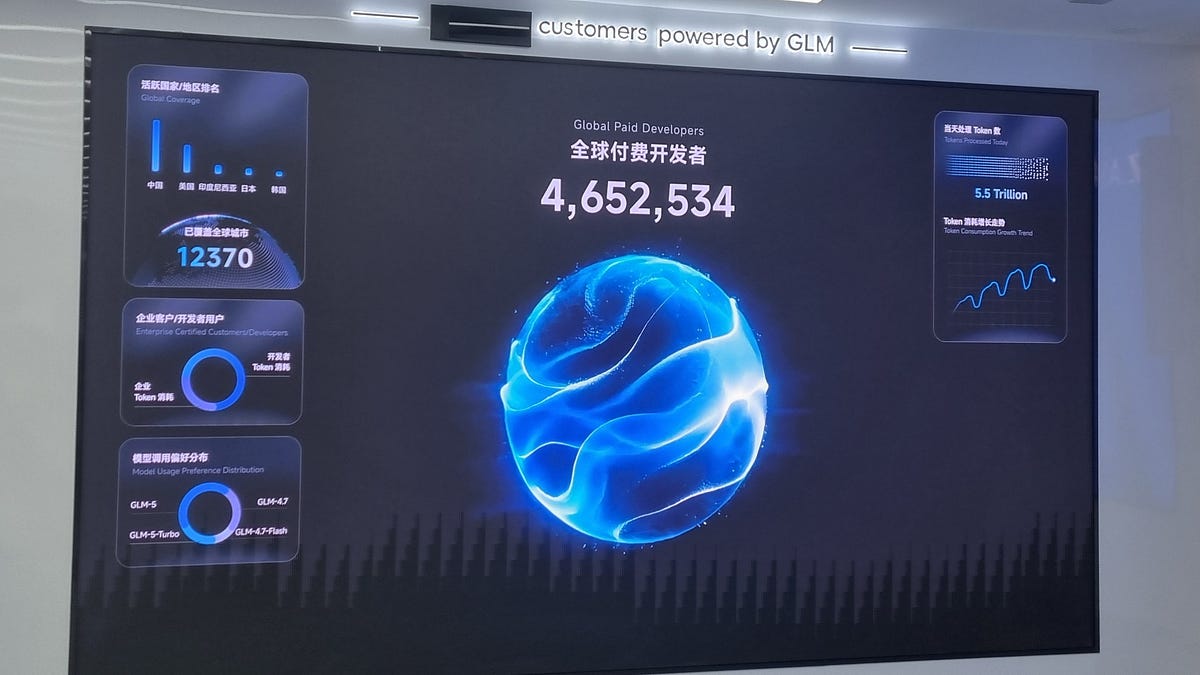 🔮🇨🇳 Inside the Chinese AI labs where America’s AI controls created its toughest competiton - exponentialview.co