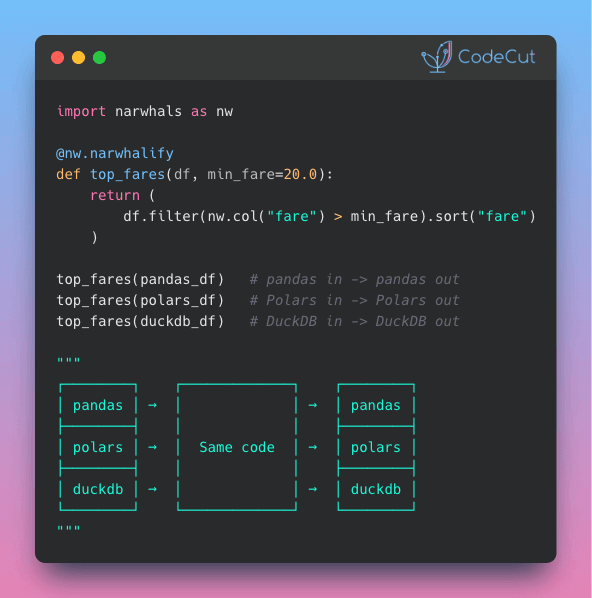 Code example: Narwhals: One Decorator for pandas, Polars, and DuckDB Code example: Narwhals: One Decorator for pandas, Polars, and DuckDB