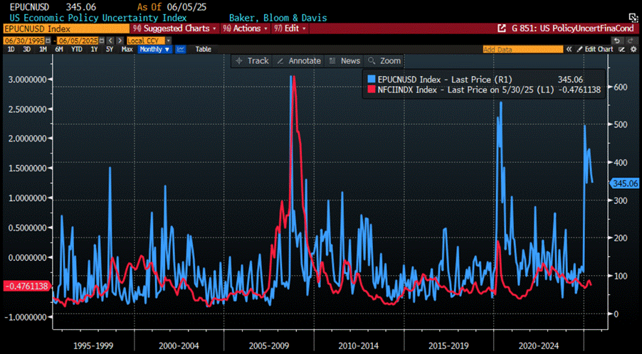 A graph on a computer screen
AI-generated content may be incorrect. A graph on a computer screen
AI-generated content may be incorrect.