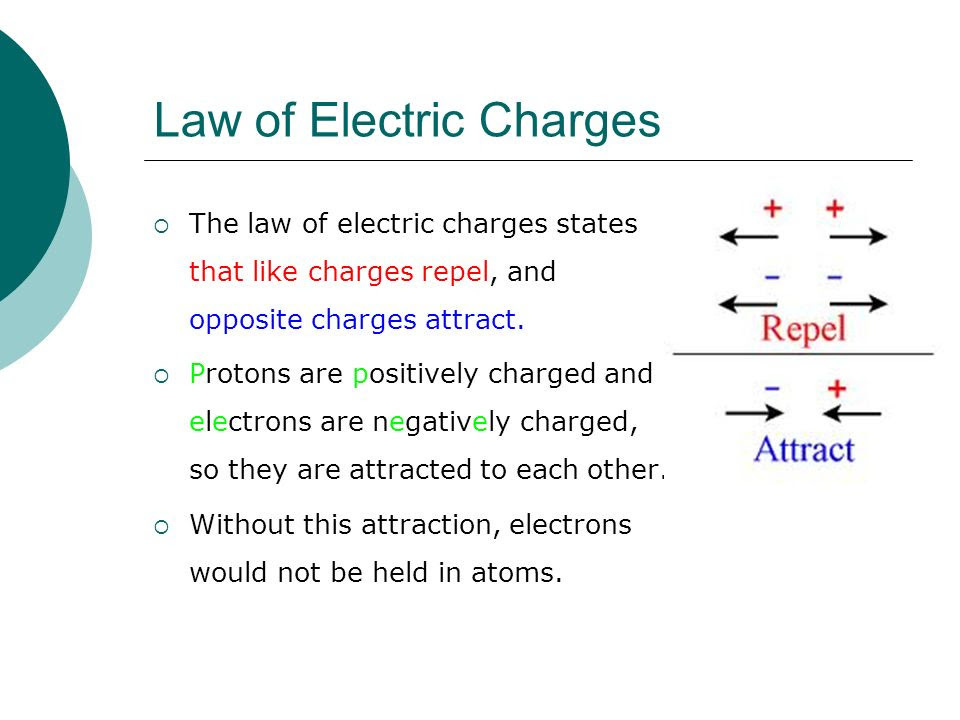 Electric Charge and Static Electricity. Electric Charge  All matter is  made up of atoms  Atoms contain 1. Protons (+) 2. Neutrons (0) 3.  Electrons (-) - ppt download