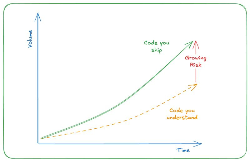 No alternative text description for this image